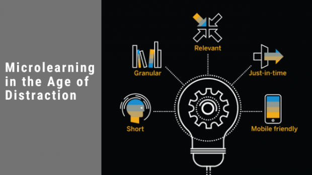 Microlearning in the Age of Distraction
