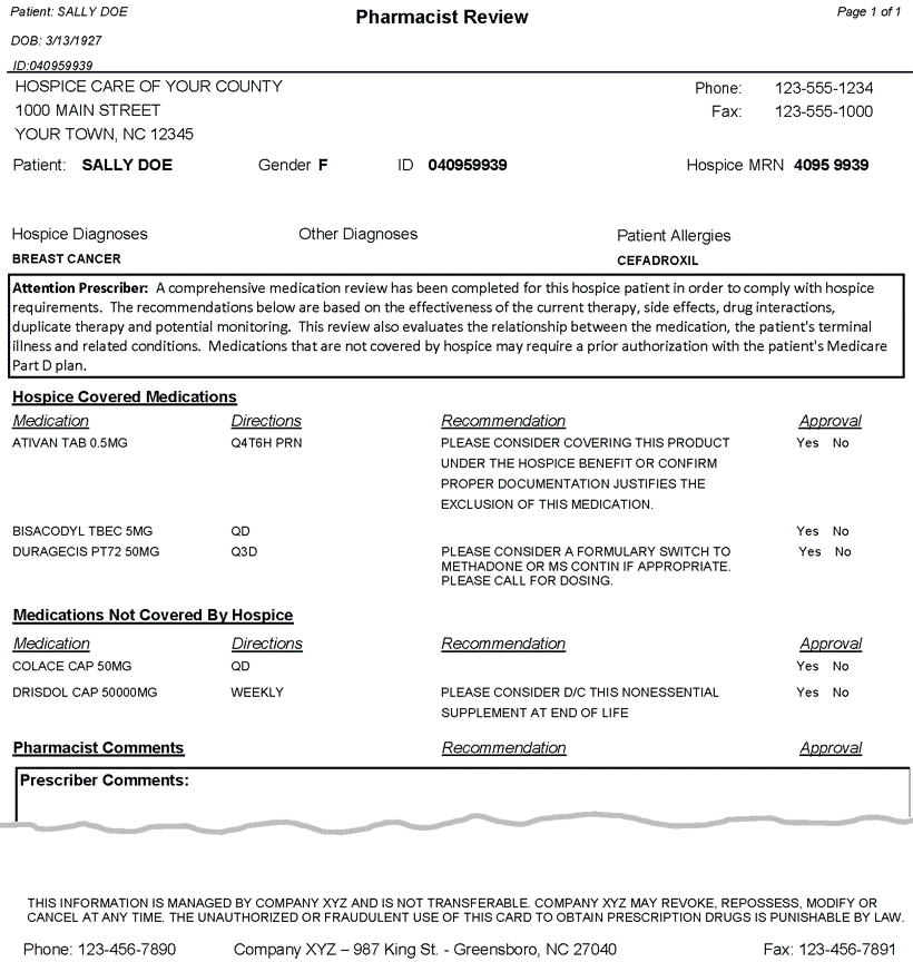 Pharmacist Review