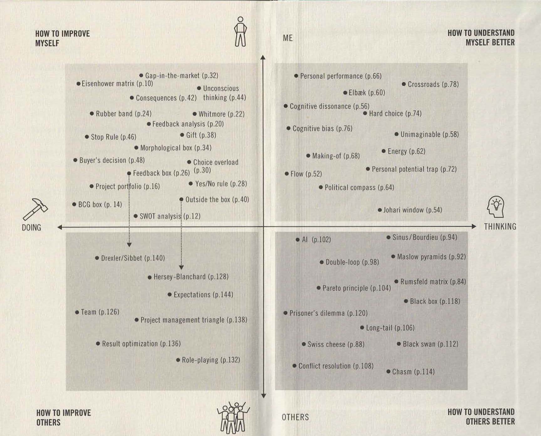 pdf Manual of Ocular Diagnosis and Therapy