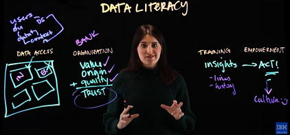 IBM DataLiteracy Newsltr Graphic resize