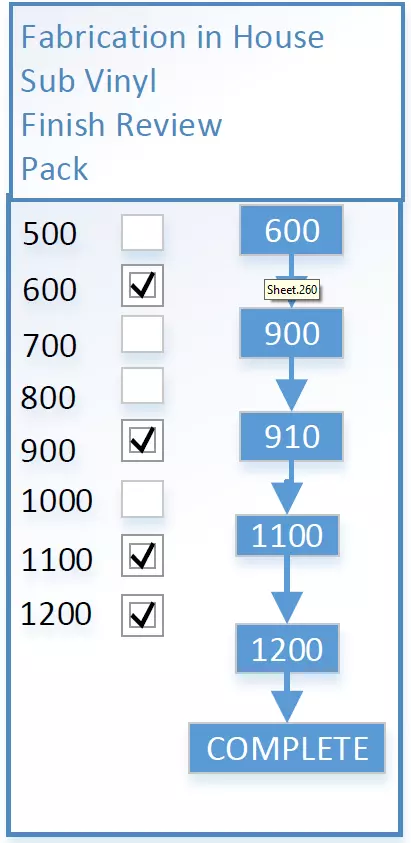 Nexus Routing 1 PDF PrtSc MSPaint