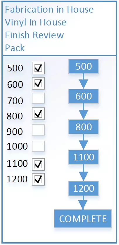 Nexus Routing 2 PDF PrtSc MSPaint