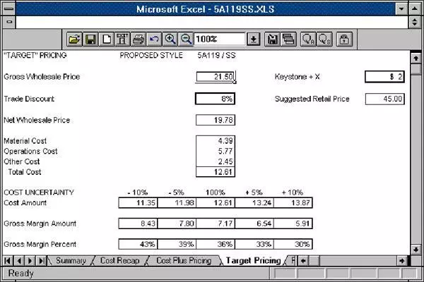 Product Pricing Table