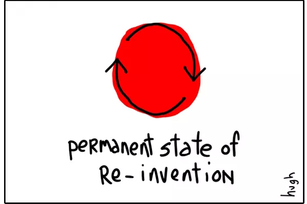 Permanent State of Reinvention image by Hugh MacLeod