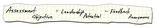 Assessment (Objective) = Leadership (Potential) — Feedback (Anonymous)