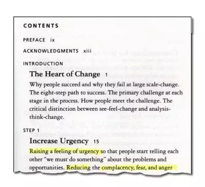 Example of a Table of Contents in John Kotter's book "The Heart of Change"