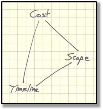 Iron Triangle w shadow 2 02 24 16