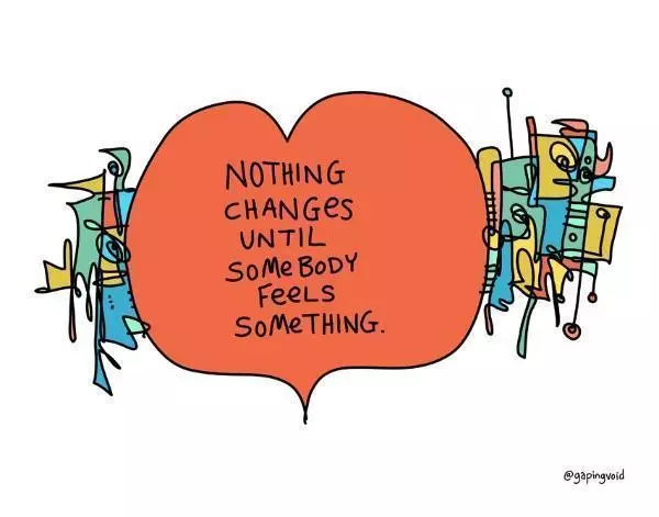 Going from Idea to Impact - Gapingvoid