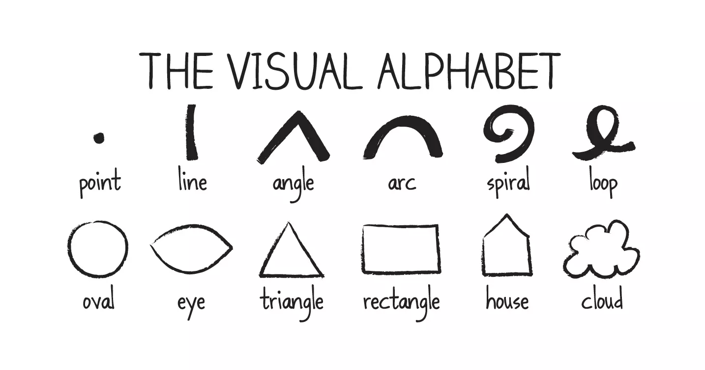 DoodleRev VisualAlphabet