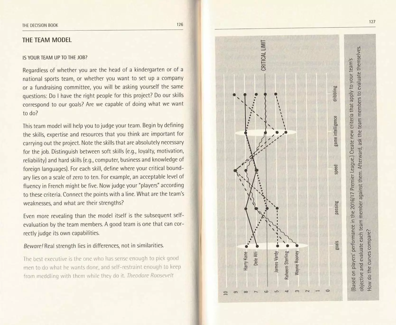 The Decision Book 126 127