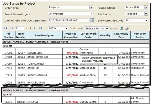 Job Status by Project - Image