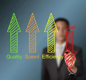 image of increase in quality, efficiency, speed